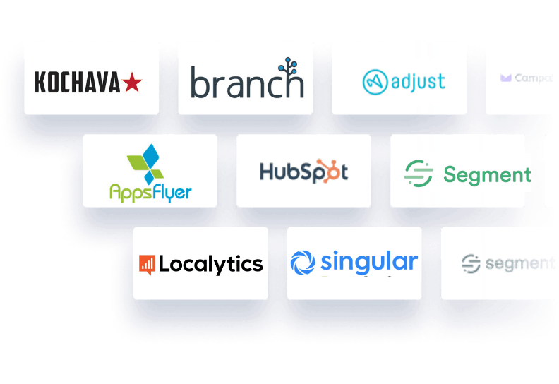 Support All attribution Platform
